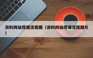 绍兴资料网站搭建流程图（资料网站搭建流程图片）